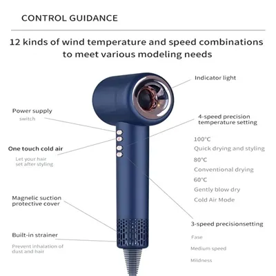 Најквалитетнији{0}}производи за фен за косу за 2025.|ХРС сушило за косу