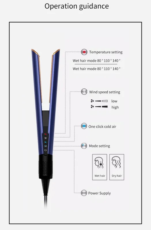 Револуционарни 2-у-1 фен и пегла за косу: мењач игре за вашу рутину стилизовања